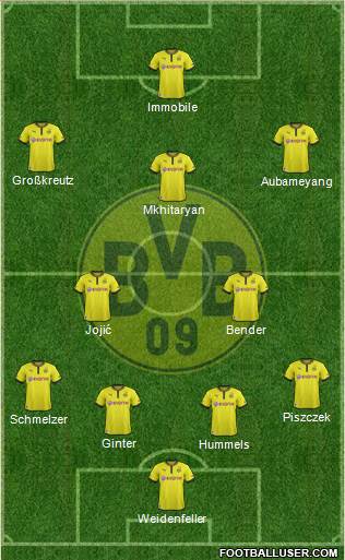 Borussia Dortmund Formation 2014