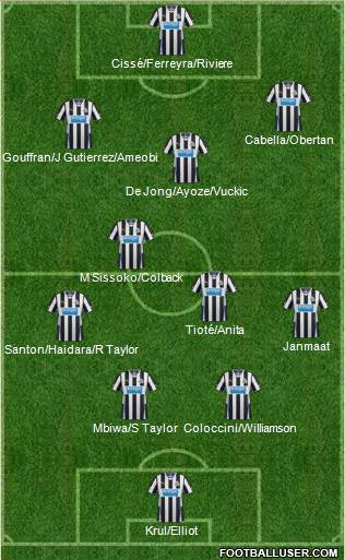 Newcastle United Formation 2014