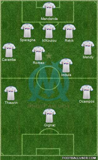 Olympique de Marseille Formation 2014