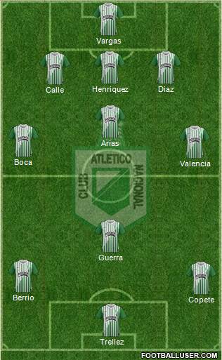 CDC Atlético Nacional Formation 2014