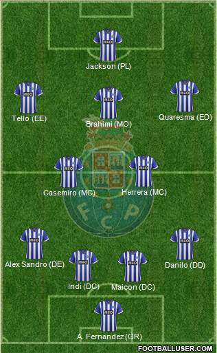 Futebol Clube do Porto - SAD Formation 2014