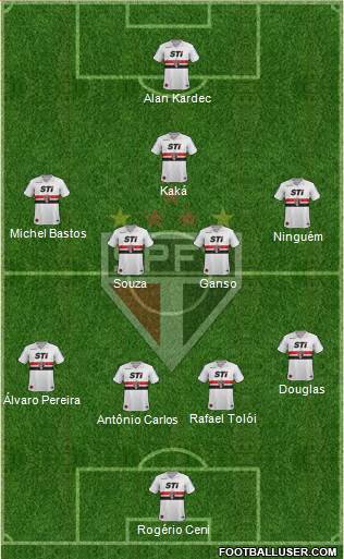São Paulo FC Formation 2014