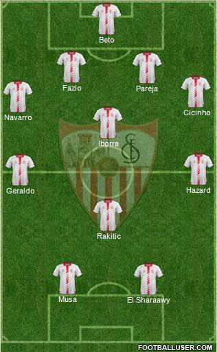 Sevilla F.C., S.A.D. Formation 2014