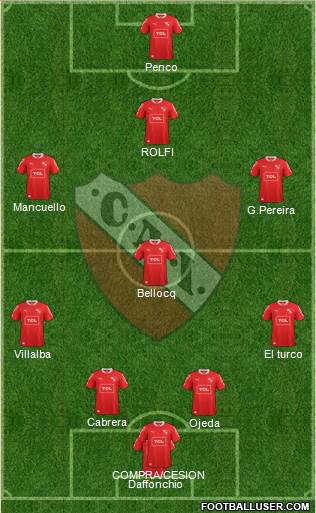 Independiente Formation 2014