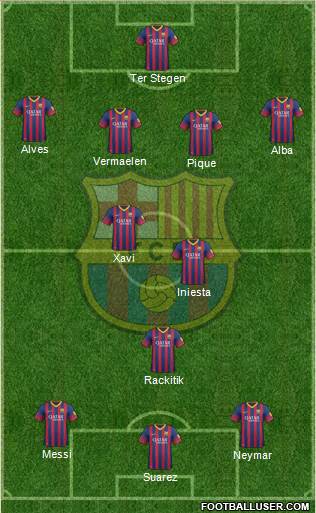 F.C. Barcelona Formation 2014