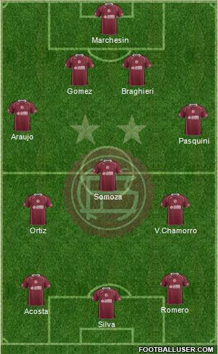 Lanús Formation 2014
