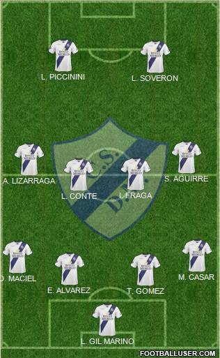 Deportivo Merlo football formation