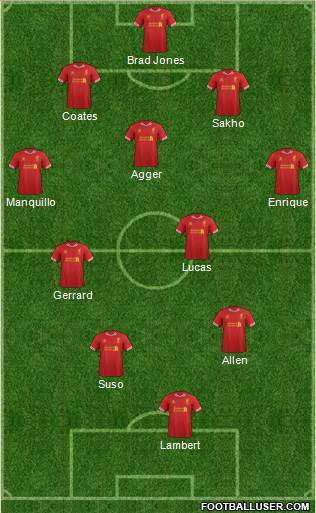 Liverpool Formation 2014