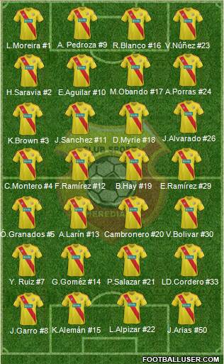 CS Herediano Formation 2014