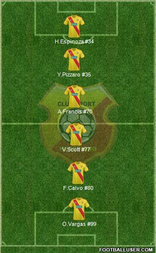 CS Herediano Formation 2014