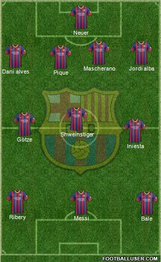 F.C. Barcelona Formation 2014