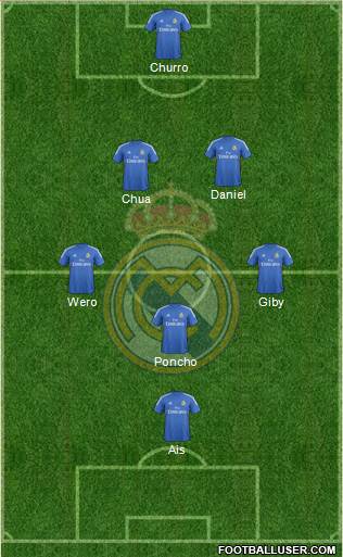 Real Madrid C.F. Formation 2014