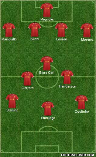 Liverpool Formation 2014
