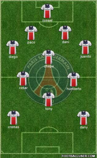 Paris Saint-Germain Formation 2014