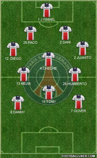 Paris Saint-Germain Formation 2014