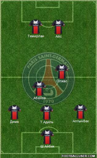 Paris Saint-Germain Formation 2014