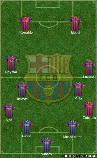 F.C. Barcelona Formation 2014