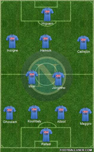 Napoli Formation 2014