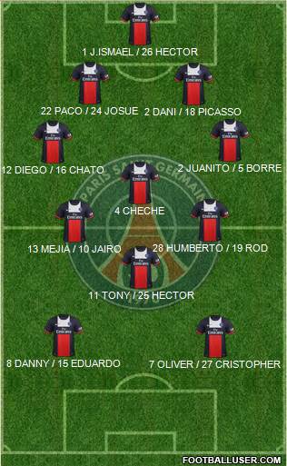 Paris Saint-Germain Formation 2014