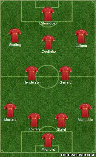 Liverpool Formation 2014