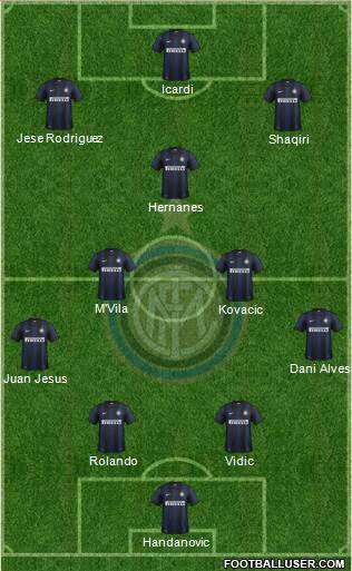 F.C. Internazionale Formation 2014