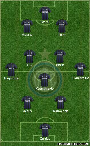 F.C. Internazionale Formation 2014