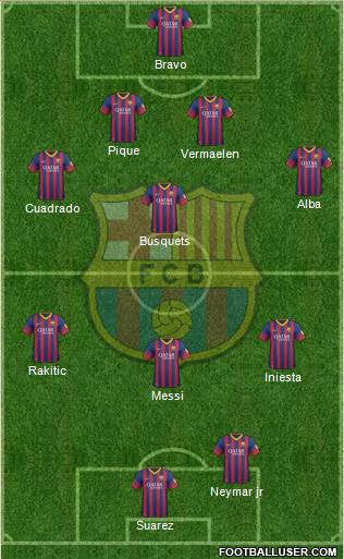 F.C. Barcelona Formation 2014