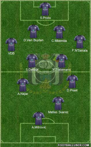 RSC Anderlecht Formation 2014