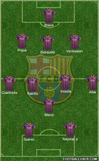 F.C. Barcelona Formation 2014