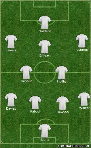 Tottenham Hotspur Formation 2014