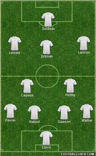 Tottenham Hotspur Formation 2014