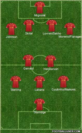 Liverpool Formation 2014