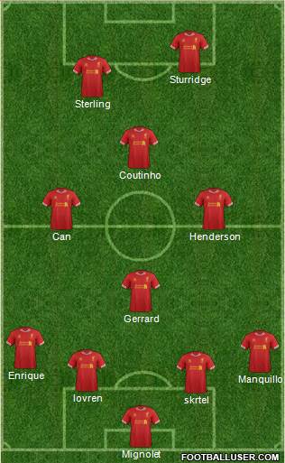 Liverpool Formation 2014