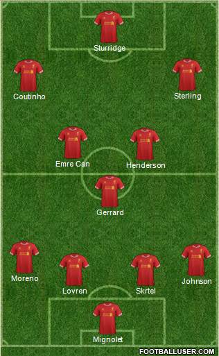 Liverpool Formation 2014