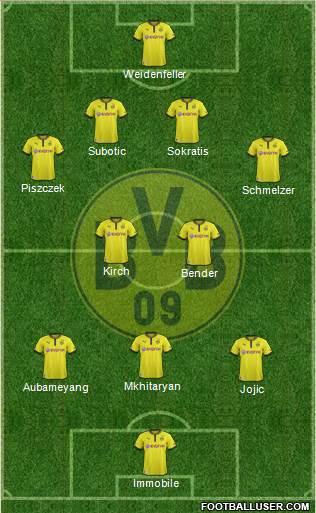 Borussia Dortmund Formation 2014