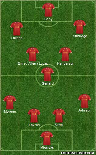 Liverpool Formation 2014