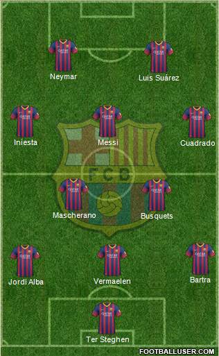 F.C. Barcelona Formation 2014