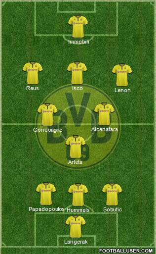 Borussia Dortmund Formation 2014