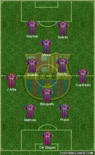 F.C. Barcelona Formation 2014