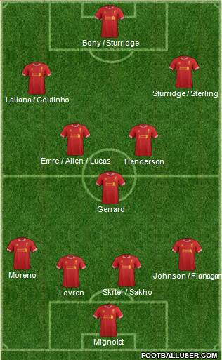 Liverpool Formation 2014