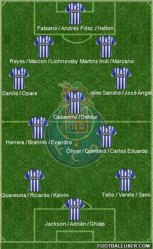 Futebol Clube do Porto - SAD Formation 2014