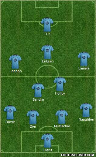 Tottenham Hotspur Formation 2014