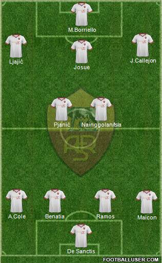 AS Roma Formation 2014