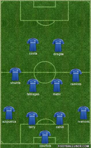 Chelsea Formation 2014