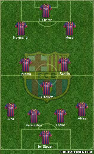 F.C. Barcelona Formation 2014