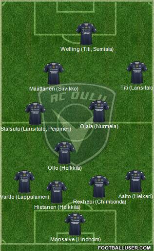 AC Oulu Formation 2014