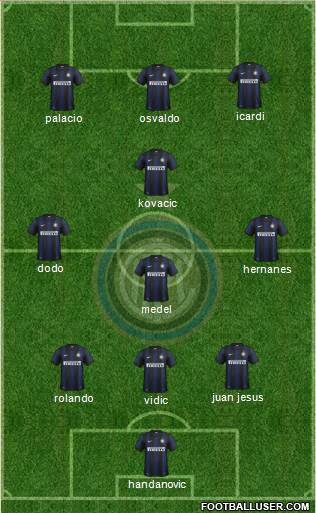 F.C. Internazionale Formation 2014