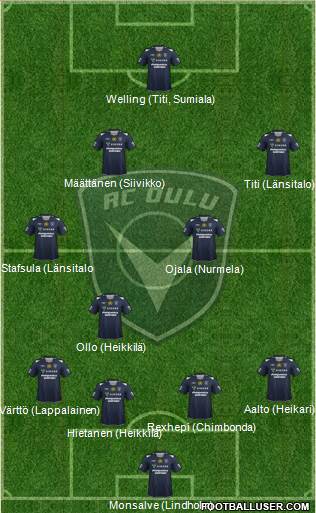 AC Oulu Formation 2014