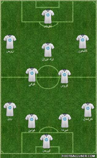 Tottenham Hotspur Formation 2014