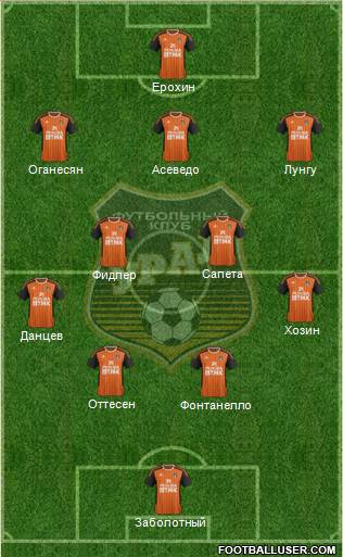 Ural Yekaterinburg Formation 2014